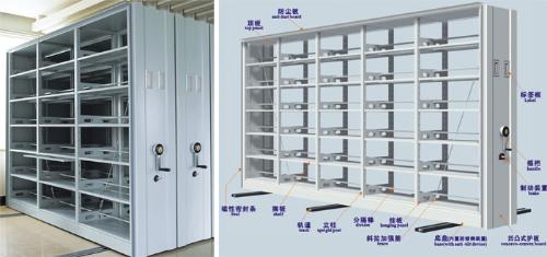 密集架 定義、分類與應(yīng)用場景解析